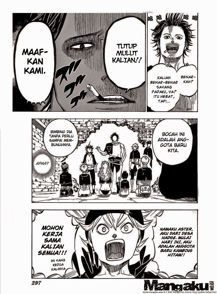 Chapter 4 - halaman 7