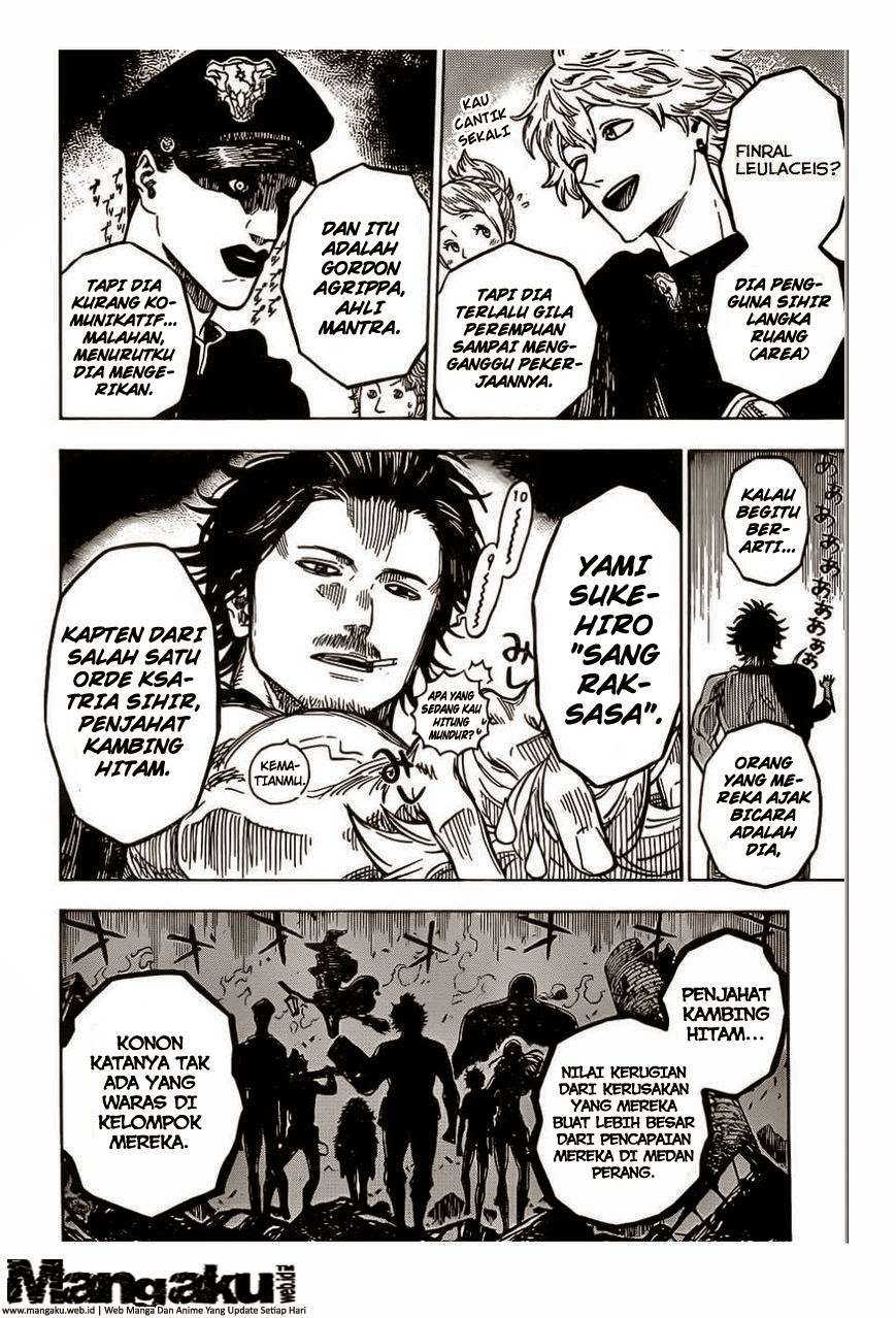 Chapter 2 - halaman 10