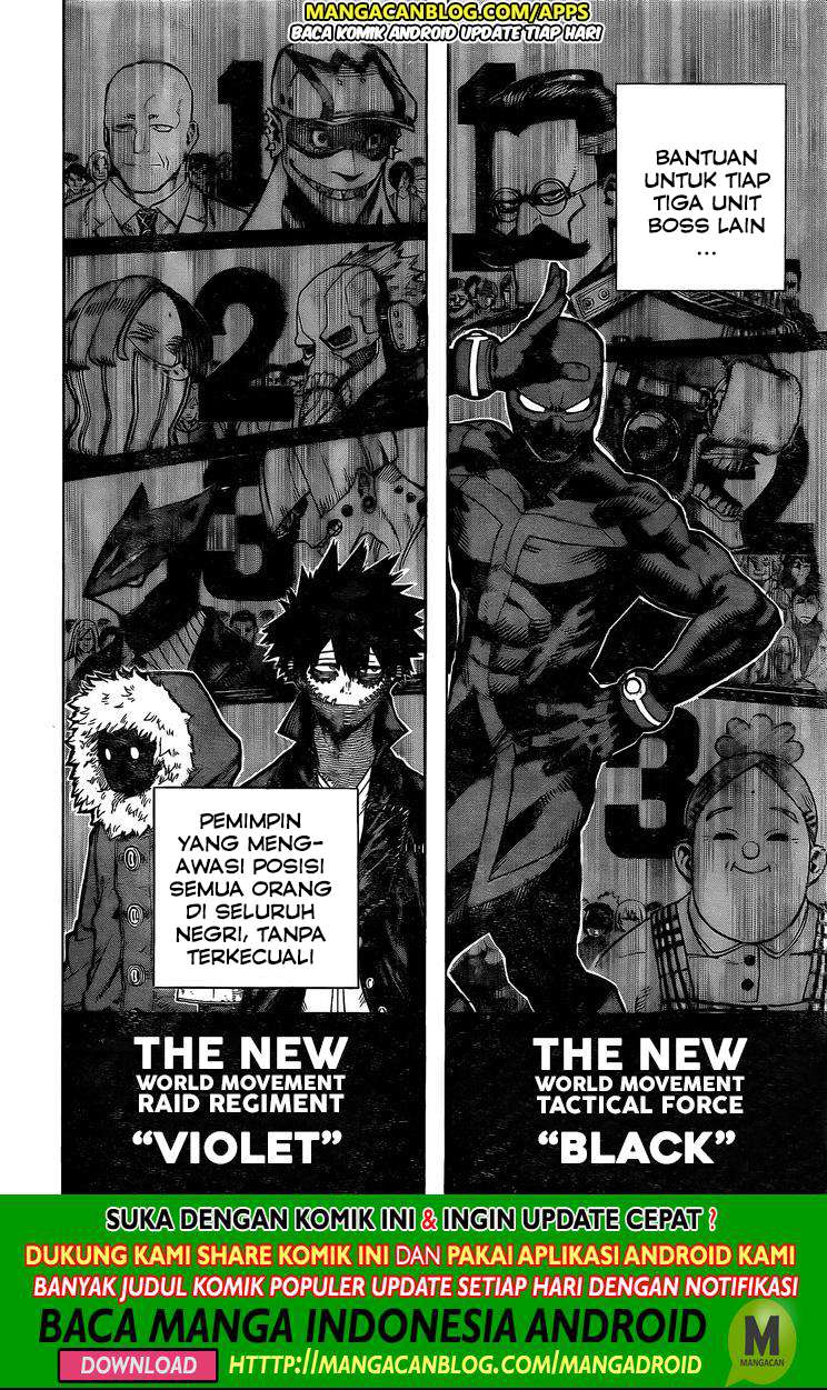 Chapter 258 - halaman 5