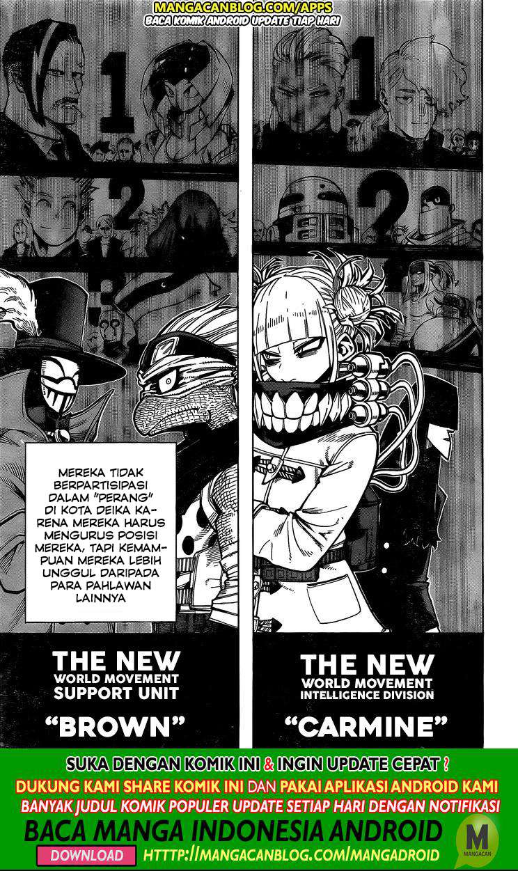 Chapter 258 - halaman 6