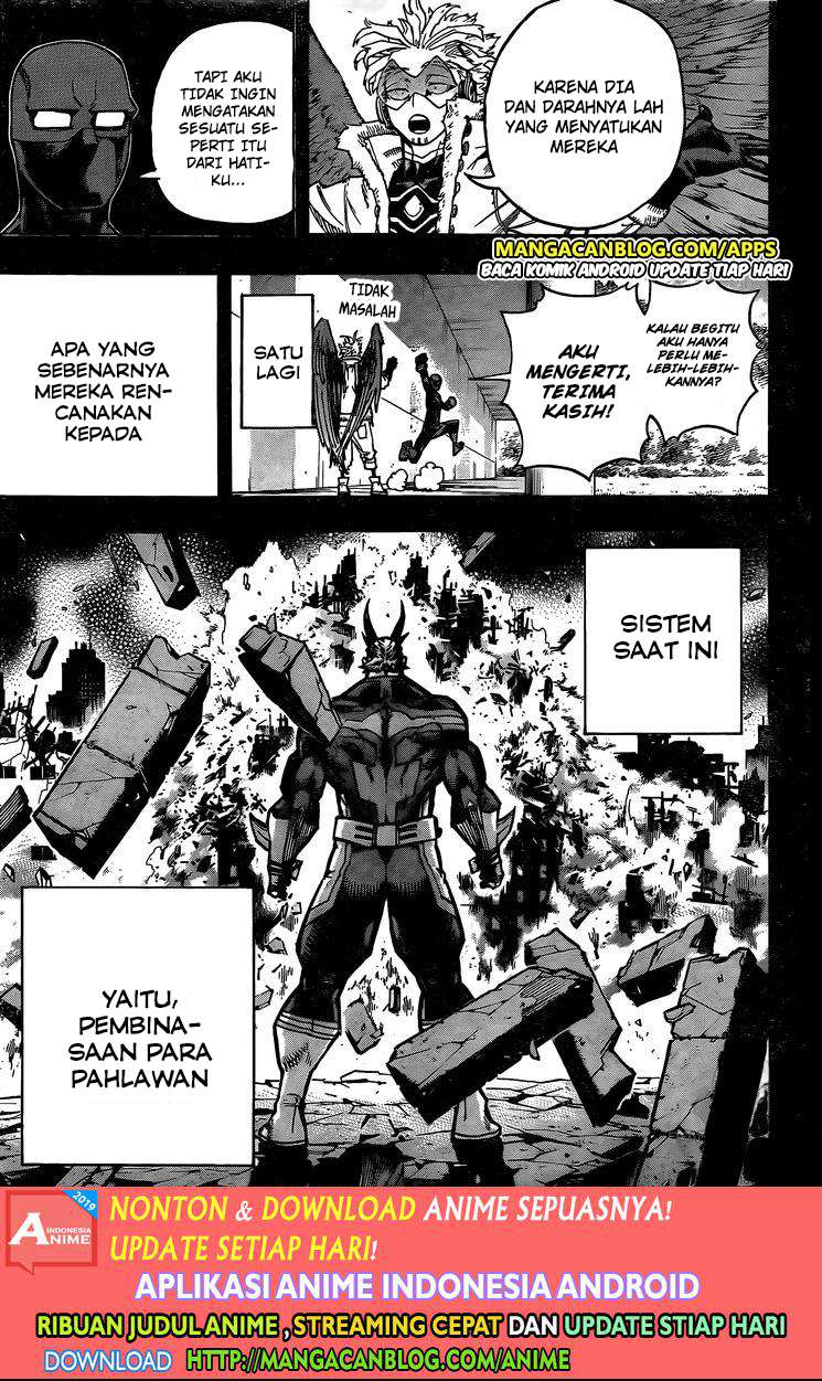 Chapter 258 - halaman 8