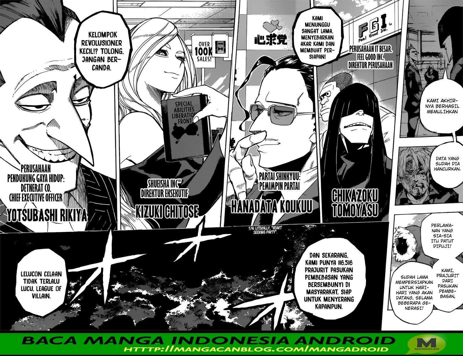 Chapter 223 - halaman 14