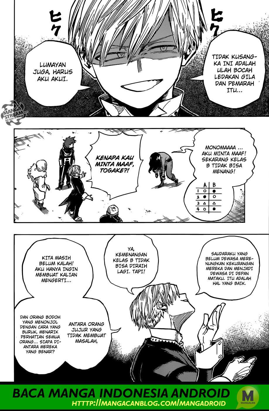 Chapter 209 - halaman 8