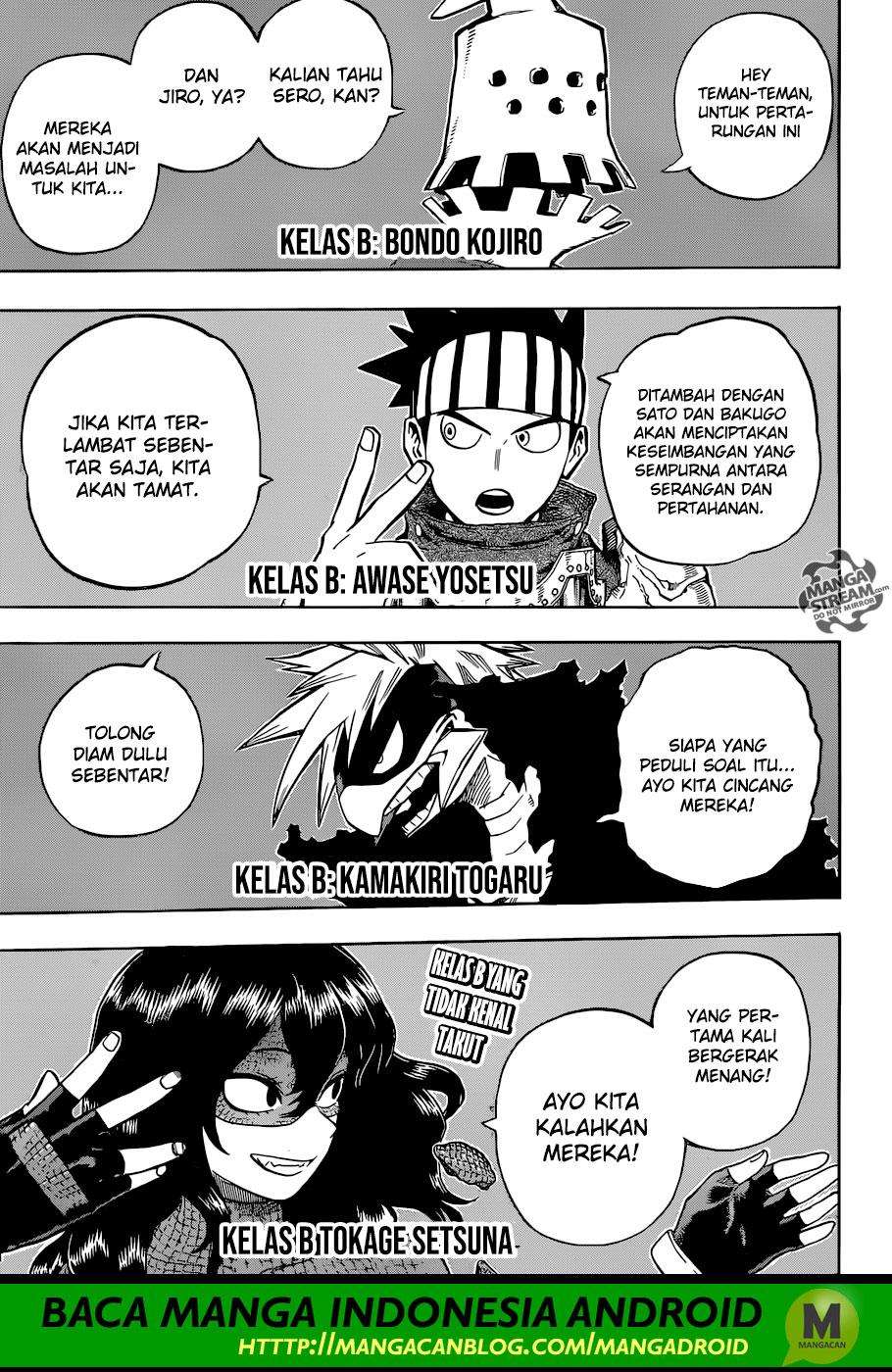 Chapter 207 - halaman 2