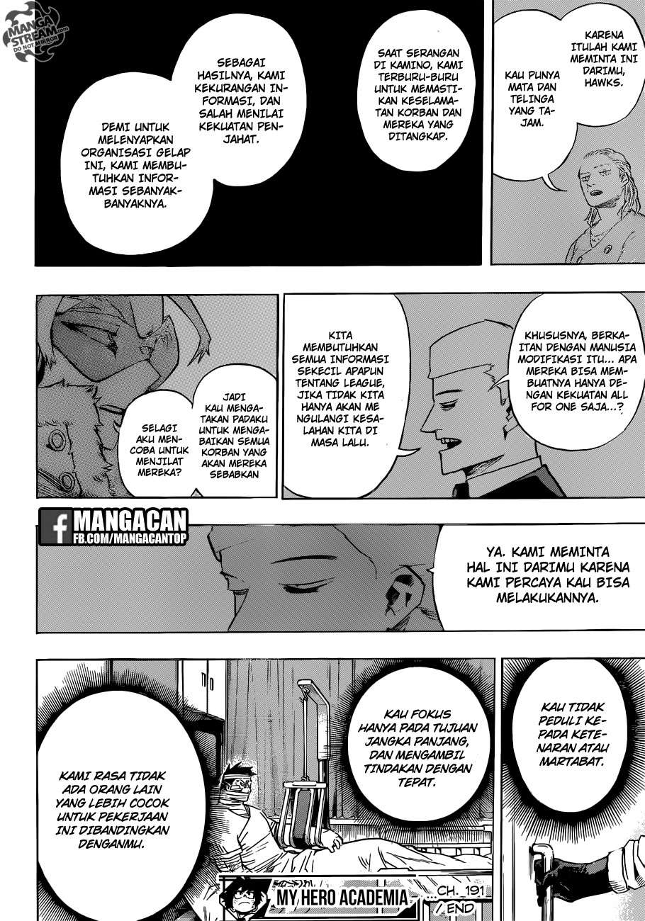 Chapter 191 - halaman 16