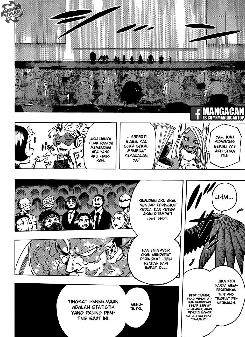 Chapter 185 - halaman 8