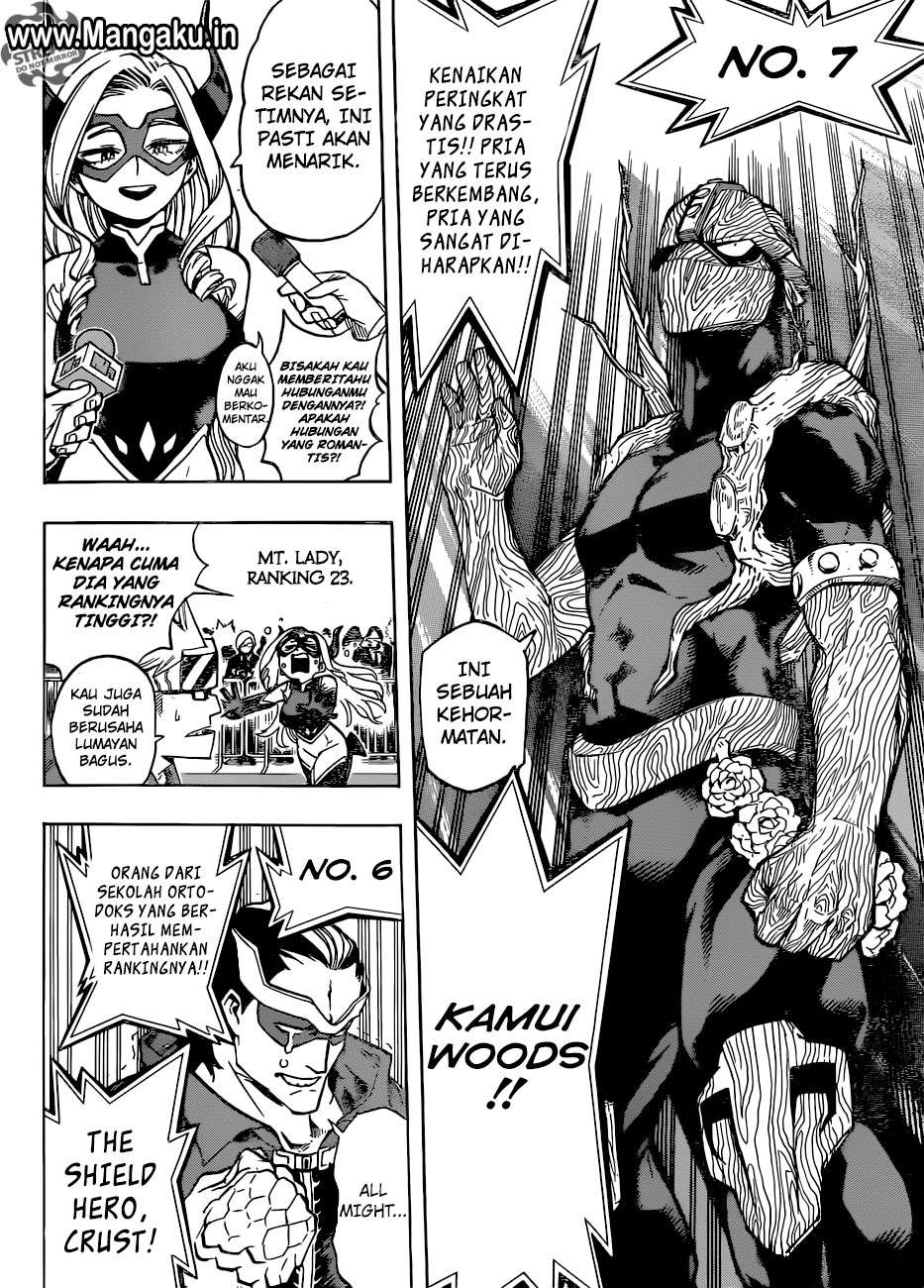 Chapter 184 - halaman 16