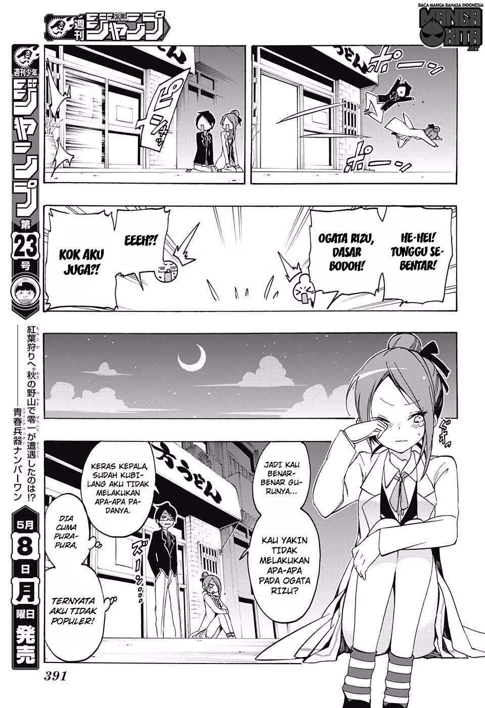 Chapter 12 - halaman 13