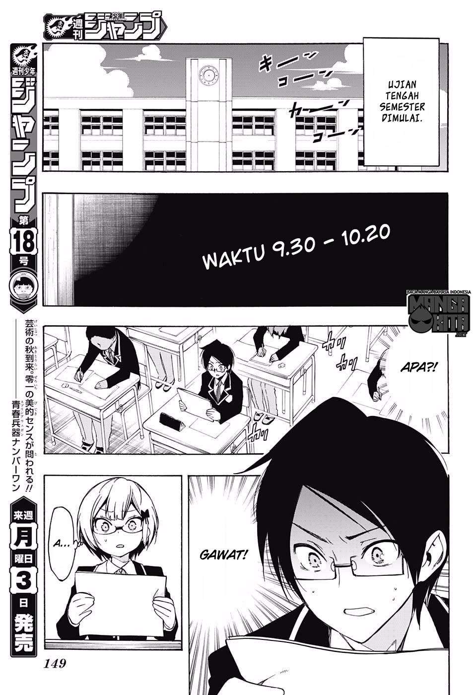 Chapter 8 - halaman 15