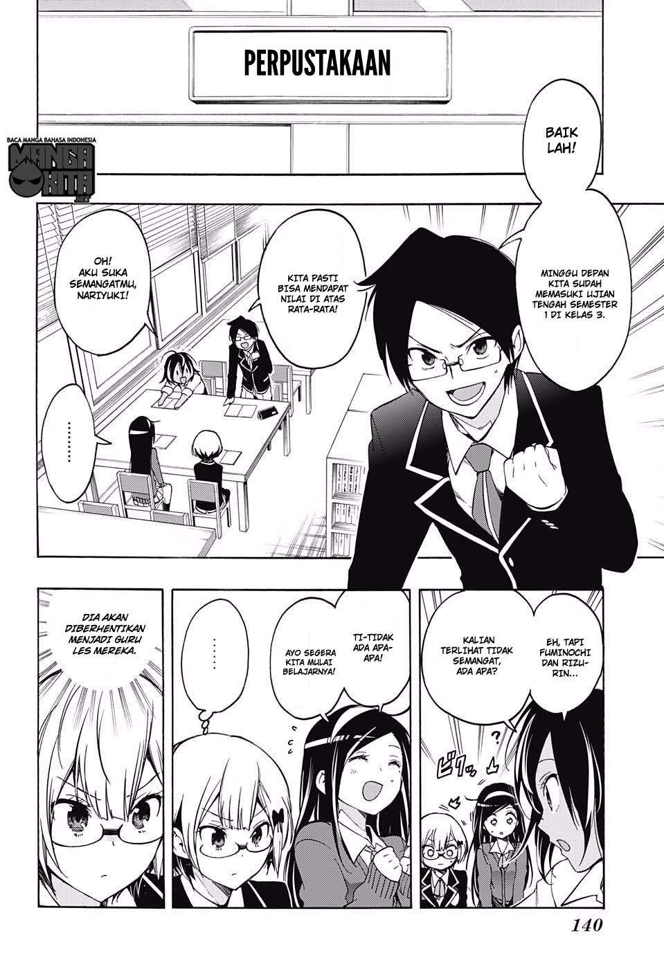 Chapter 8 - halaman 6