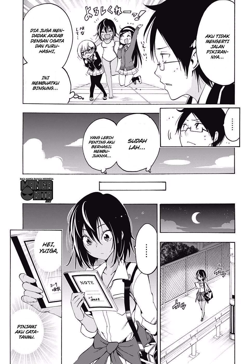 Chapter 4 - halaman 19
