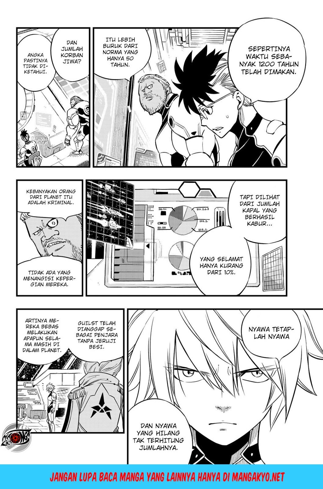 Chapter 29 - halaman 20
