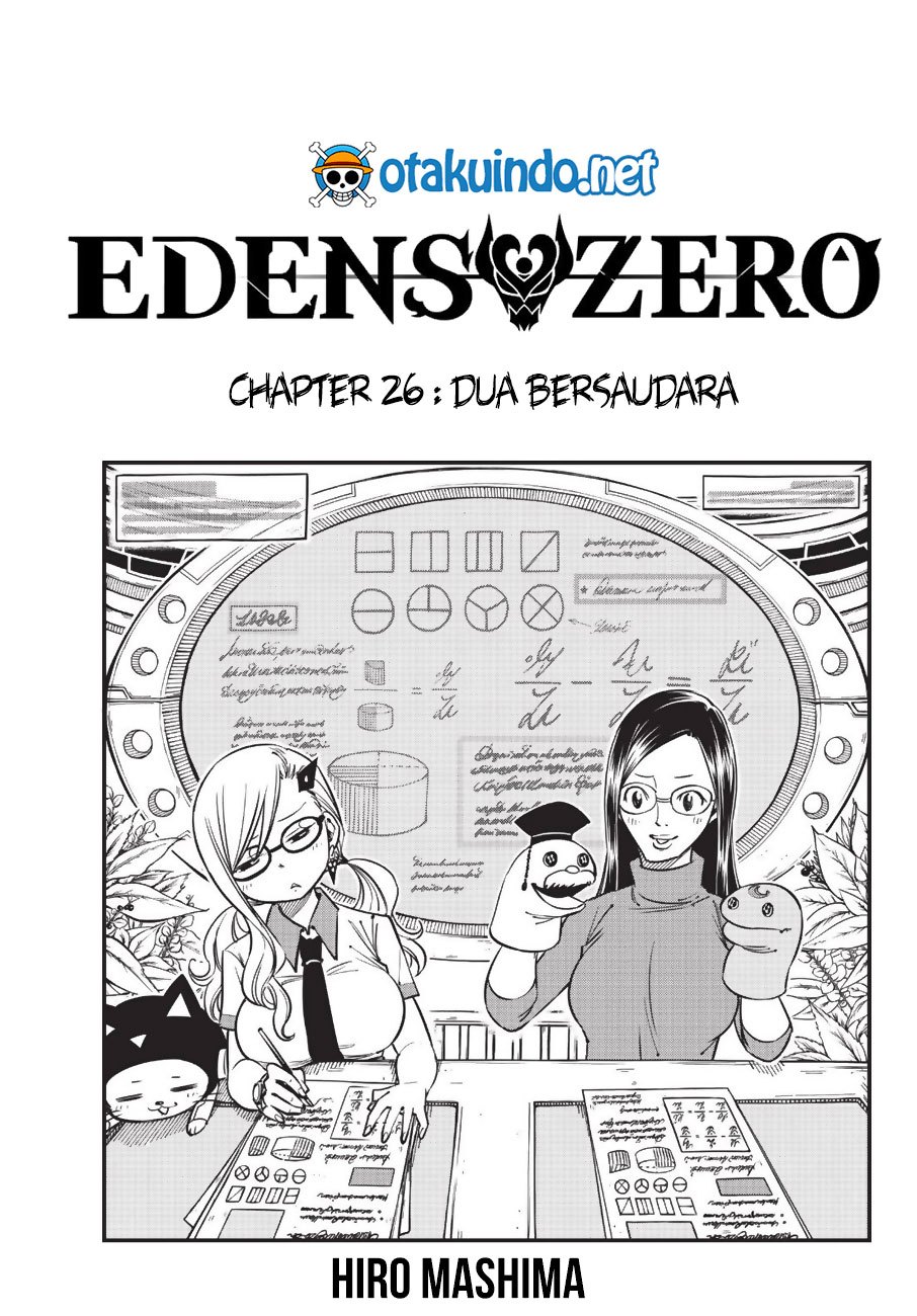 Chapter 27 - halaman 3