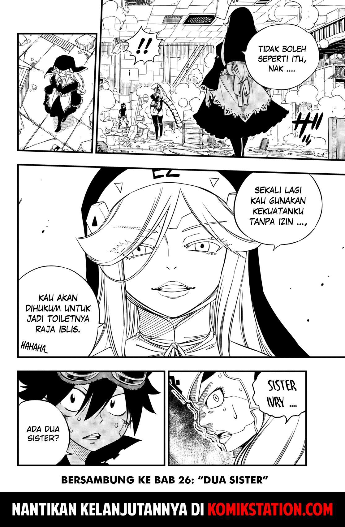 Chapter 26 - halaman 22
