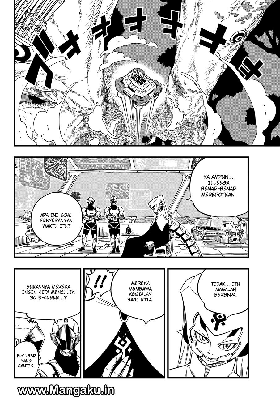 Chapter 21 - halaman 20
