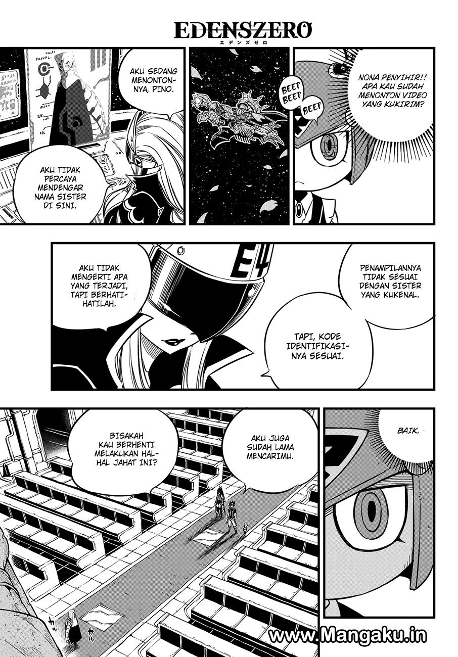 Chapter 21 - halaman 5
