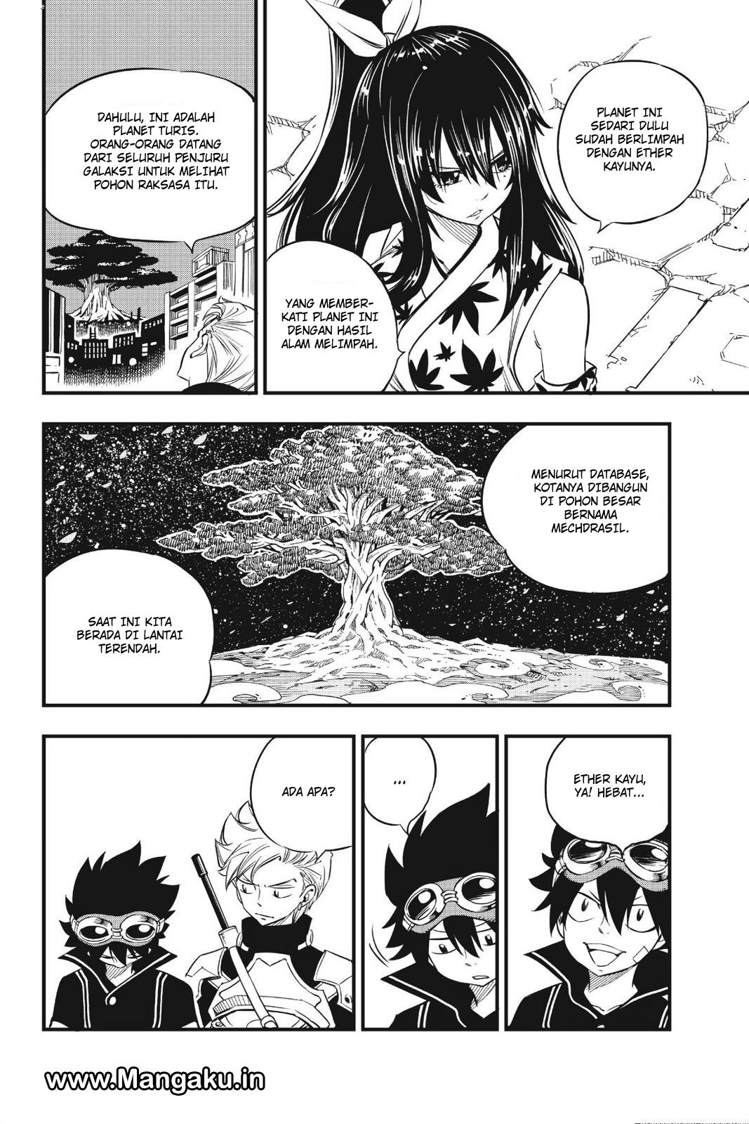 Chapter 20 - halaman 16