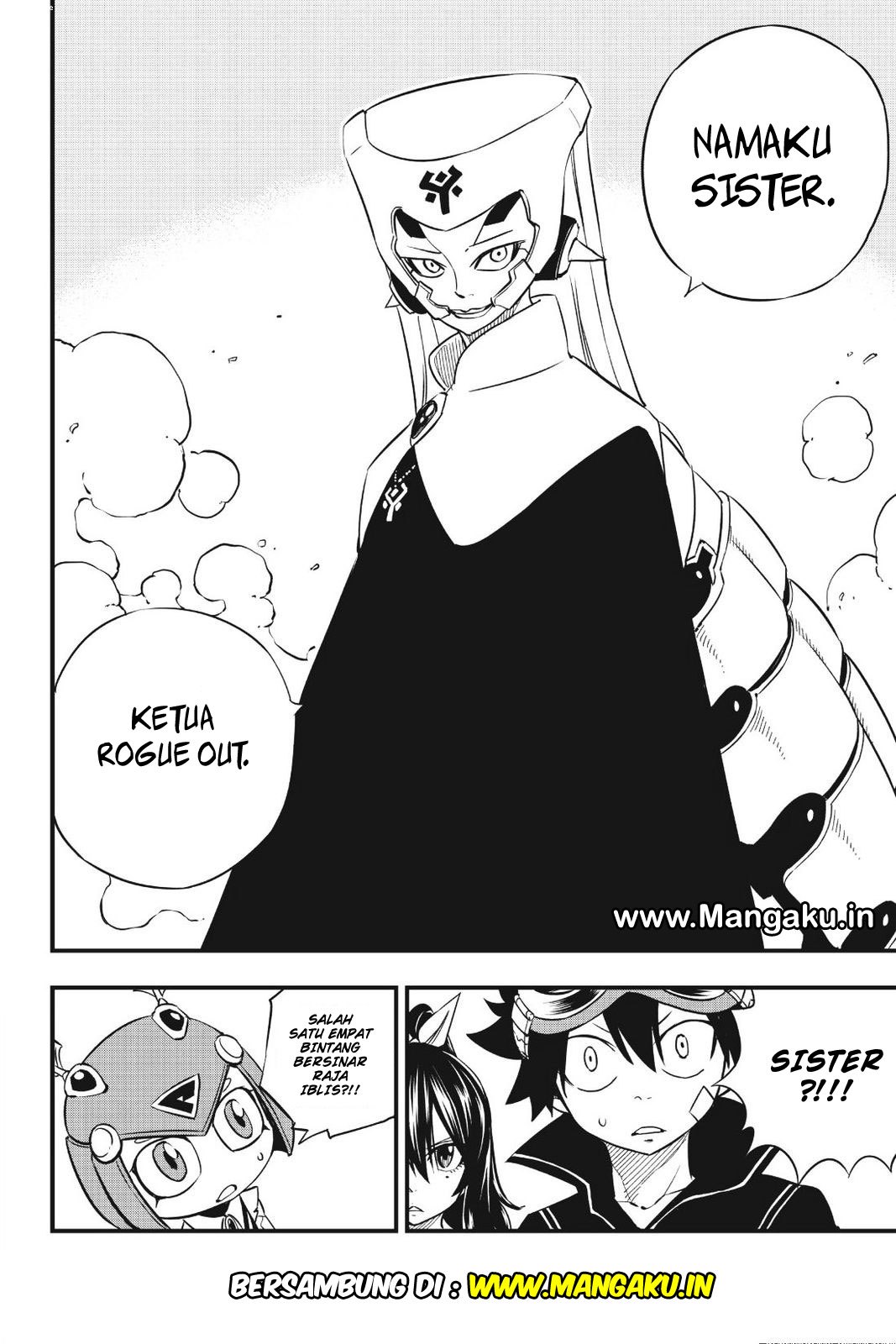 Chapter 20 - halaman 22