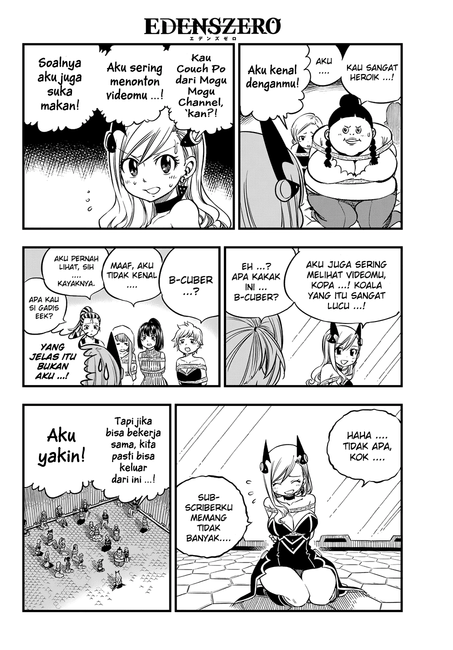 Chapter 19 - halaman 14