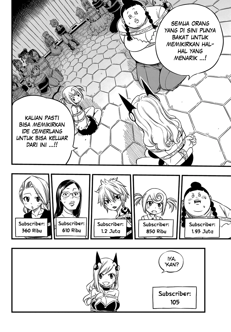 Chapter 19 - halaman 16