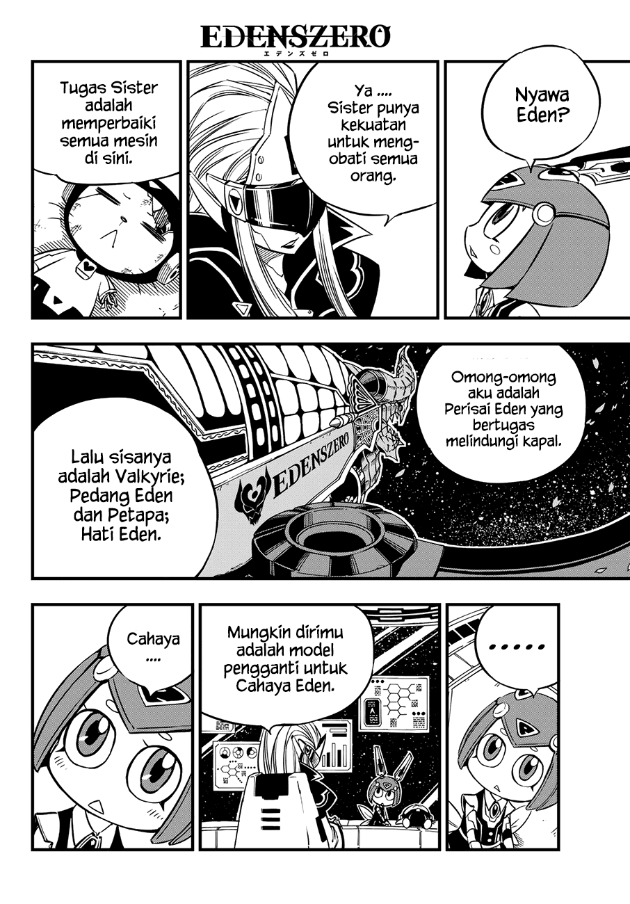 Chapter 19 - halaman 18