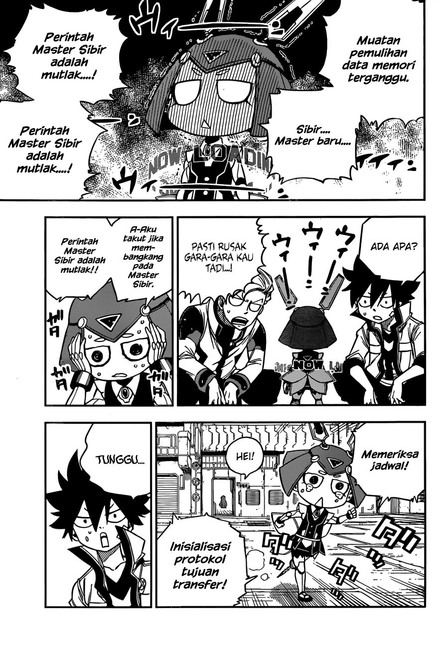 Chapter 7 - halaman 9