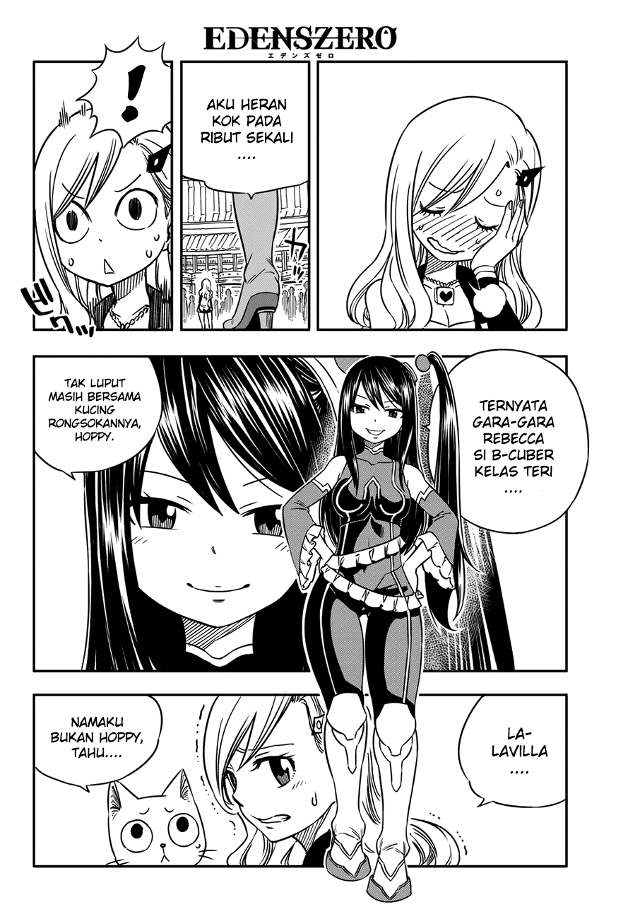 Chapter 3 - halaman 13