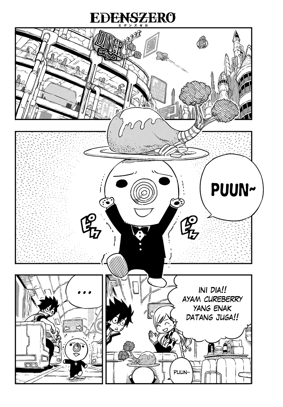 Chapter 3 - halaman 19