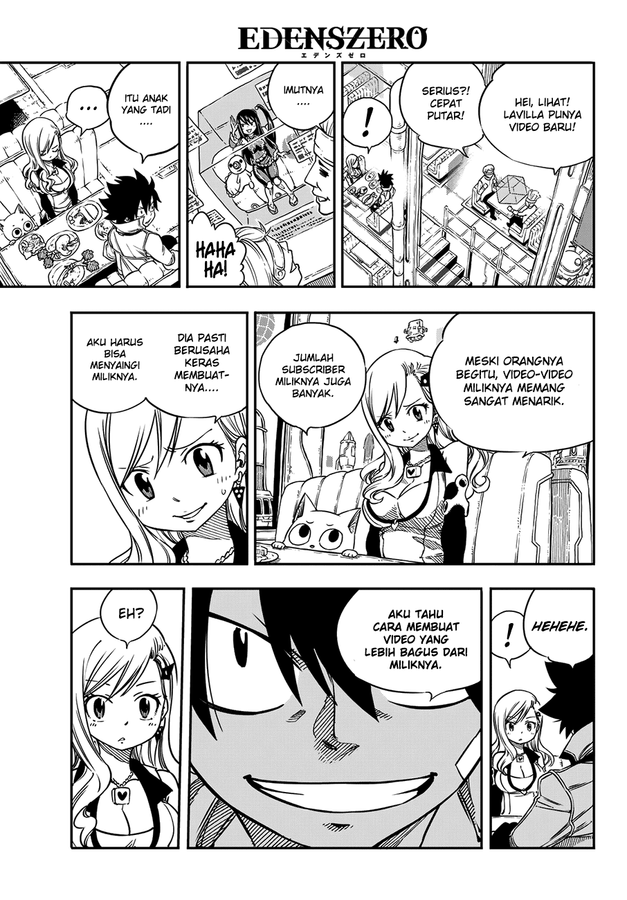 Chapter 3 - halaman 24