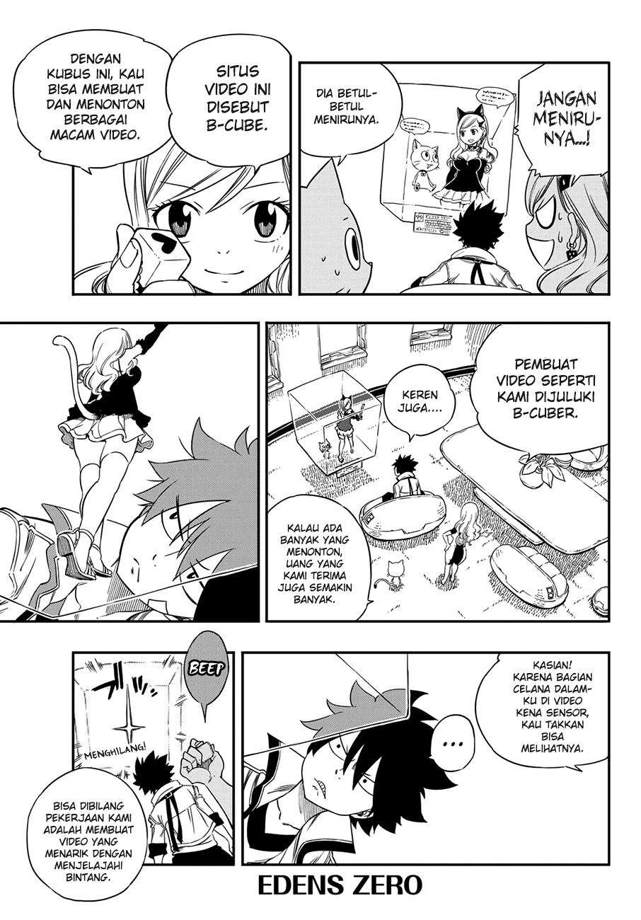Chapter 2 - halaman 7