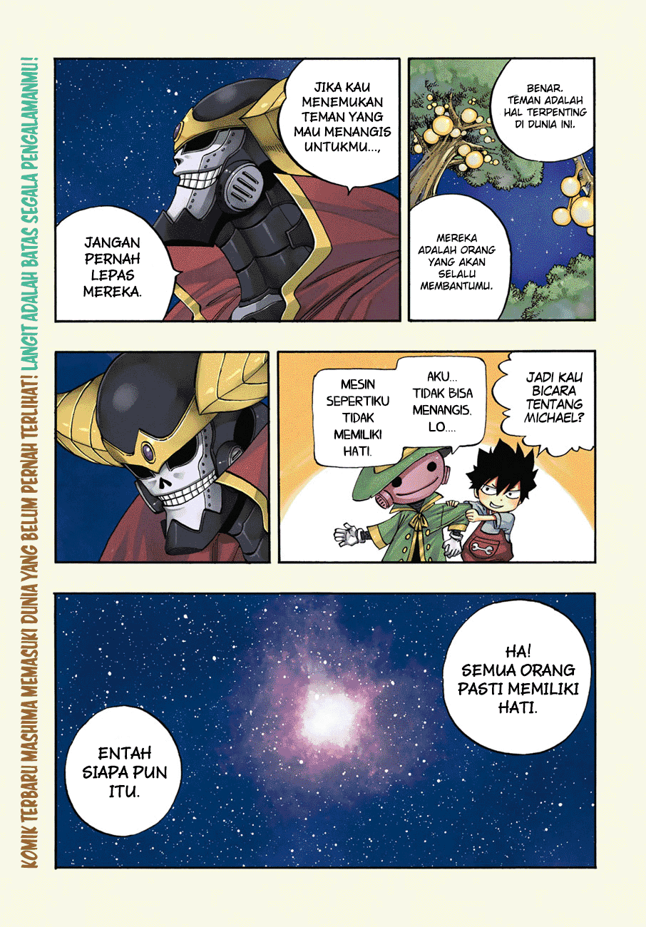Chapter 1 - halaman 6