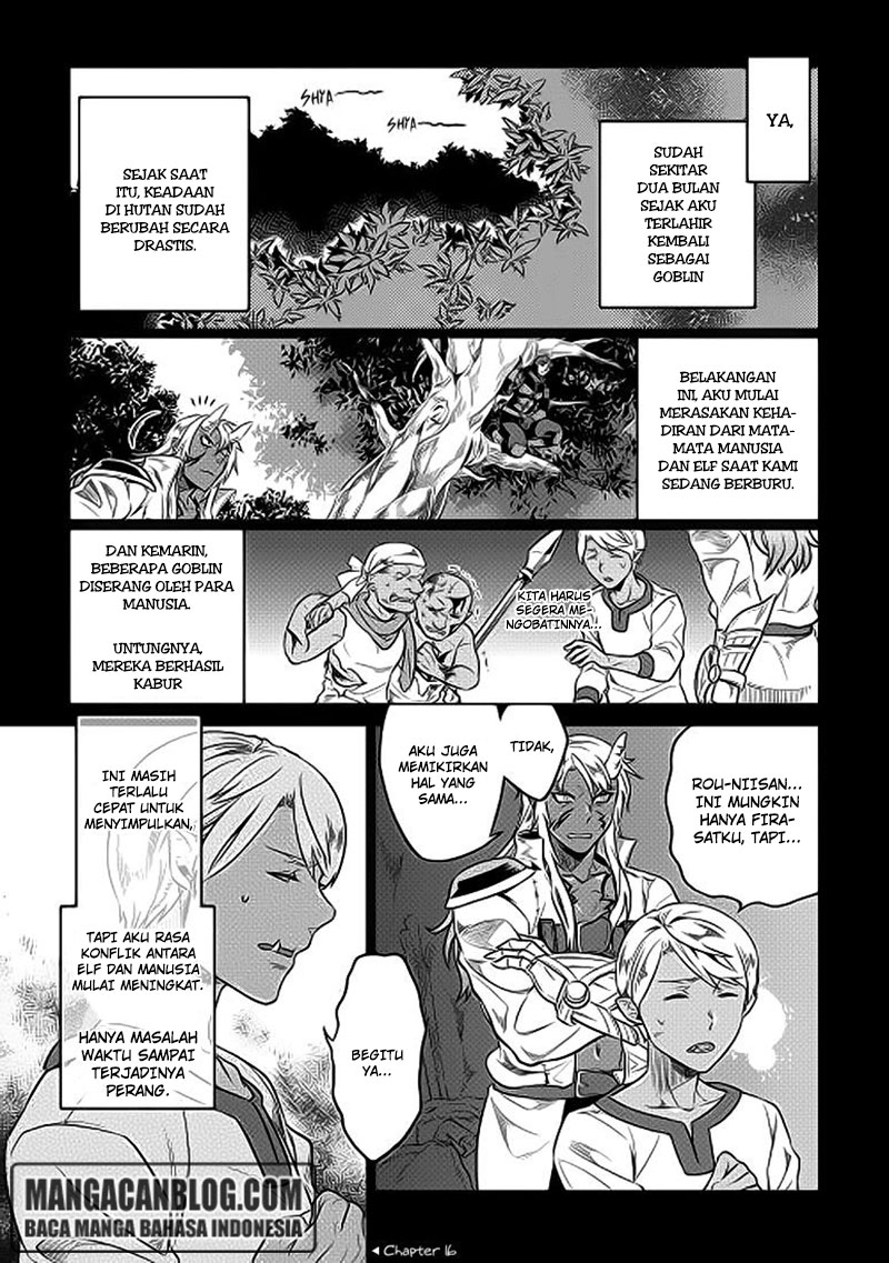 Chapter 22 - halaman 2
