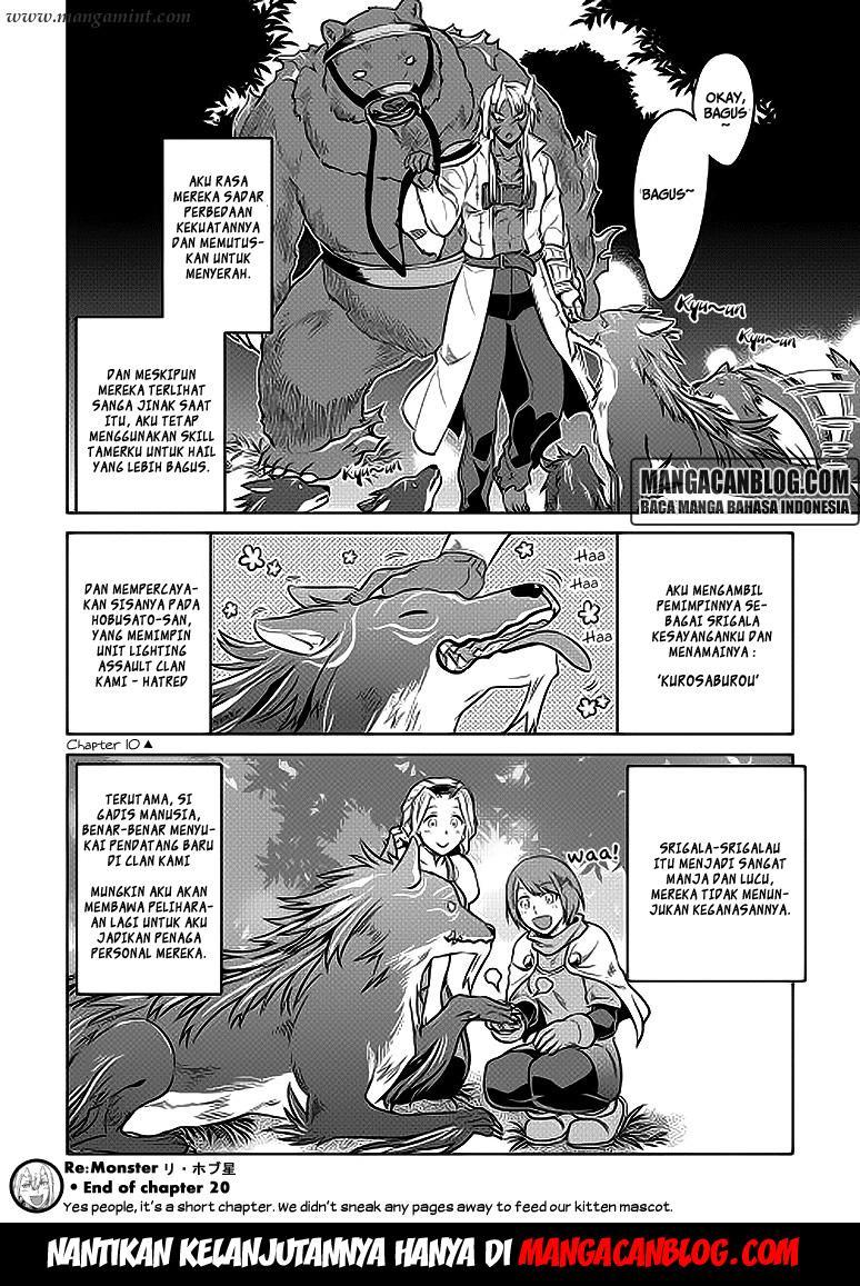 Chapter 20 - halaman 13