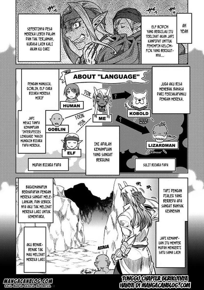 Chapter 16 - halaman 21