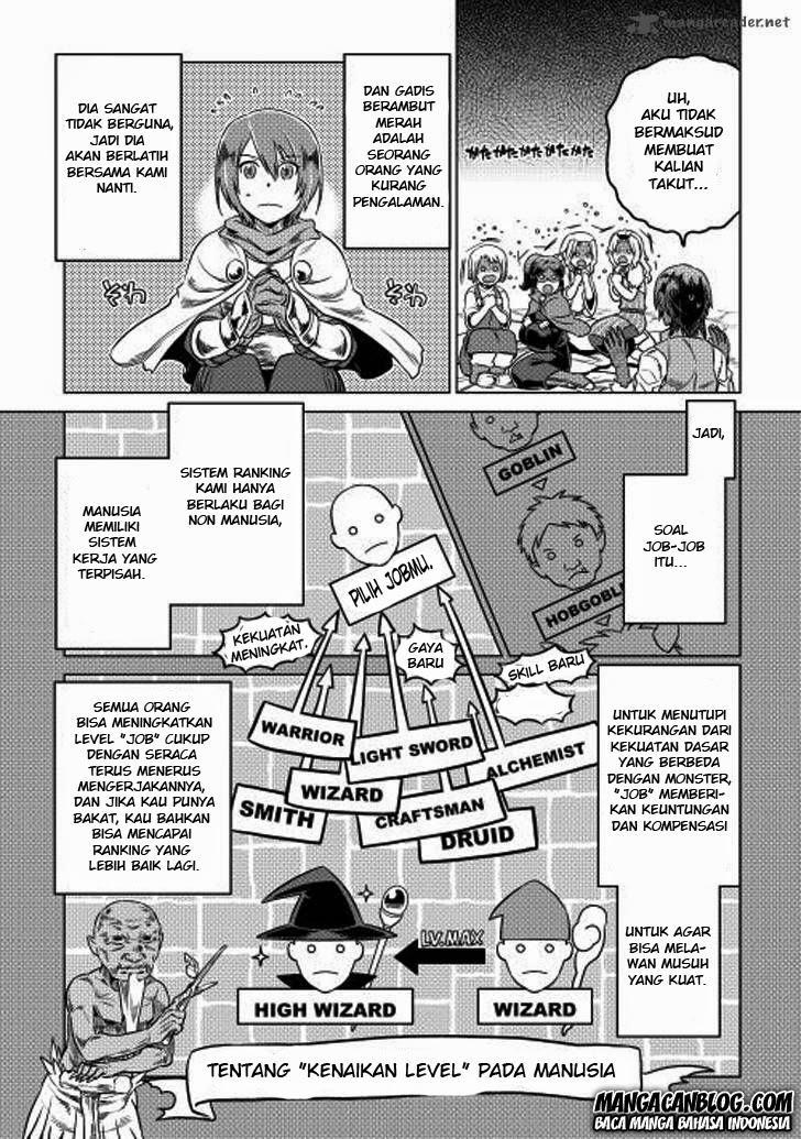 Chapter 8 - halaman 4