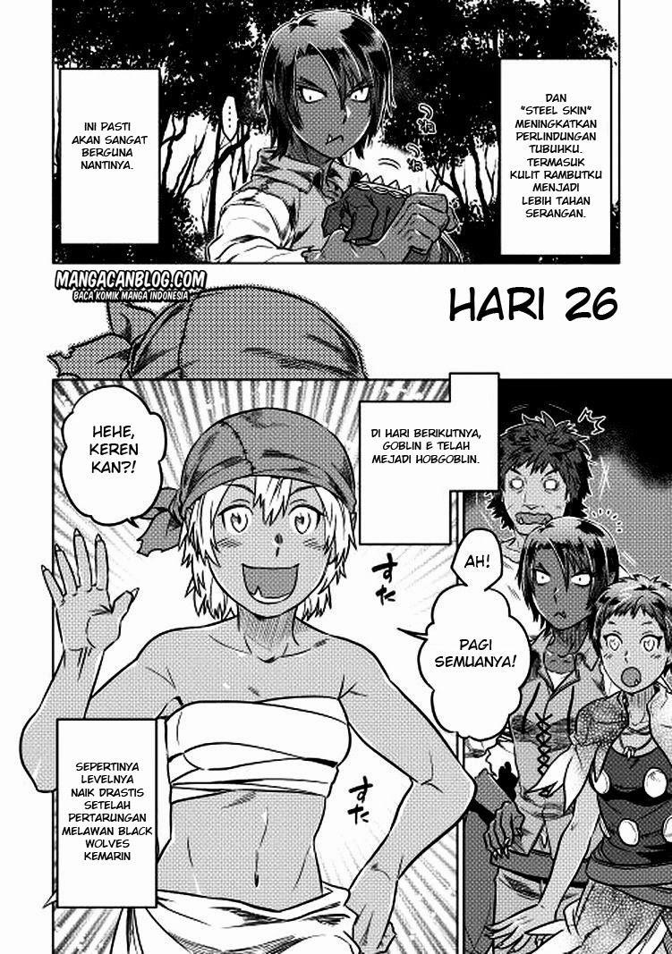 Chapter 6 - halaman 19