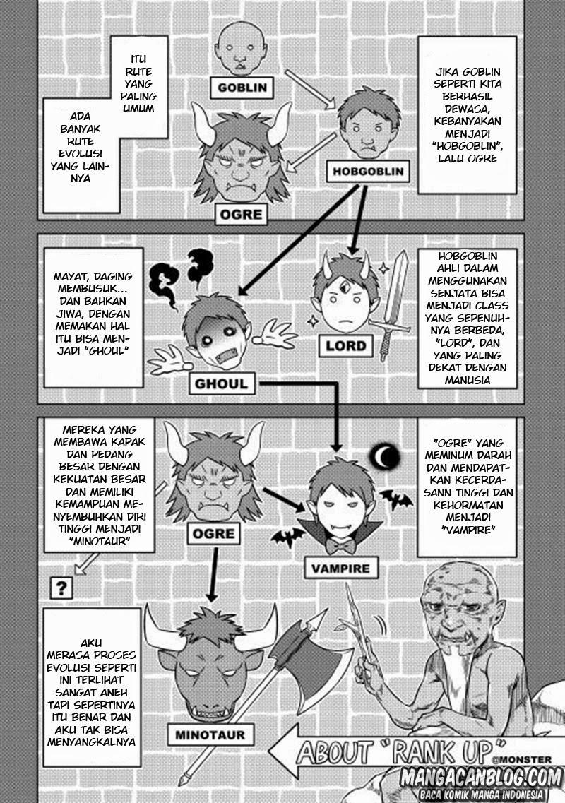 Chapter 3 - halaman 7