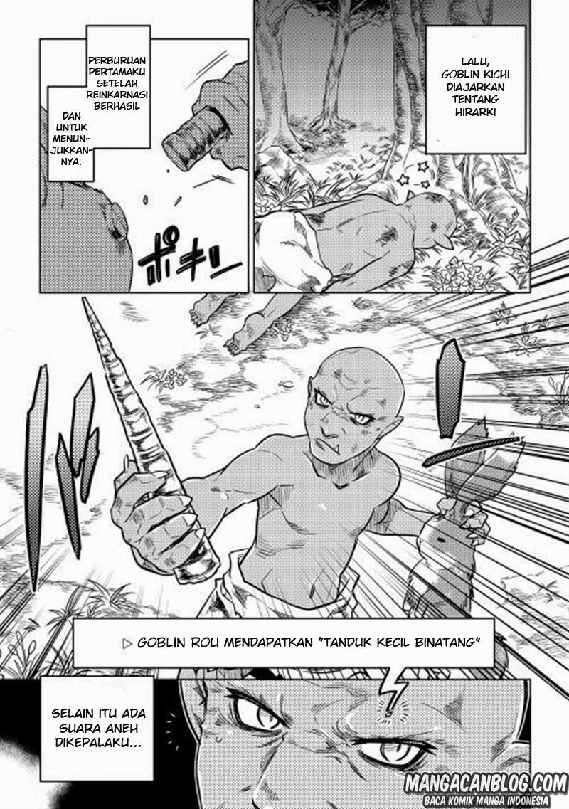 Chapter 1 - halaman 22