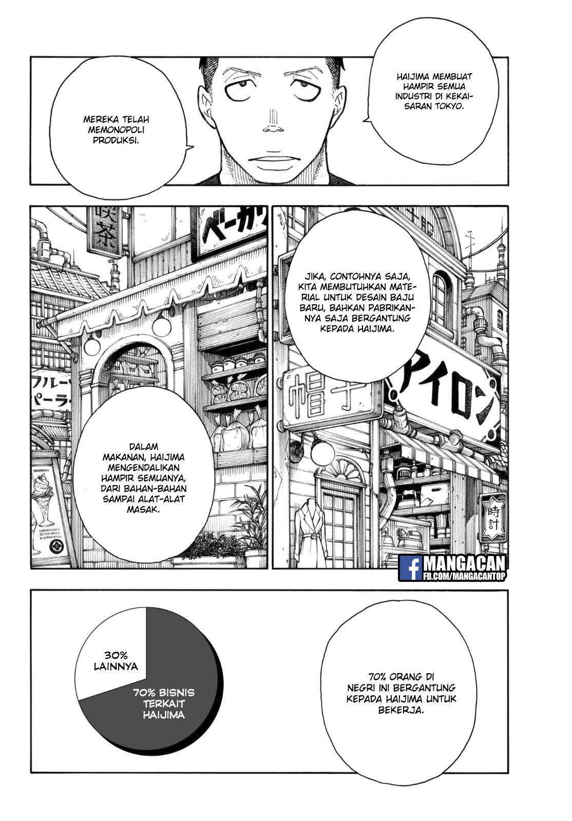 Chapter 131 - halaman 13