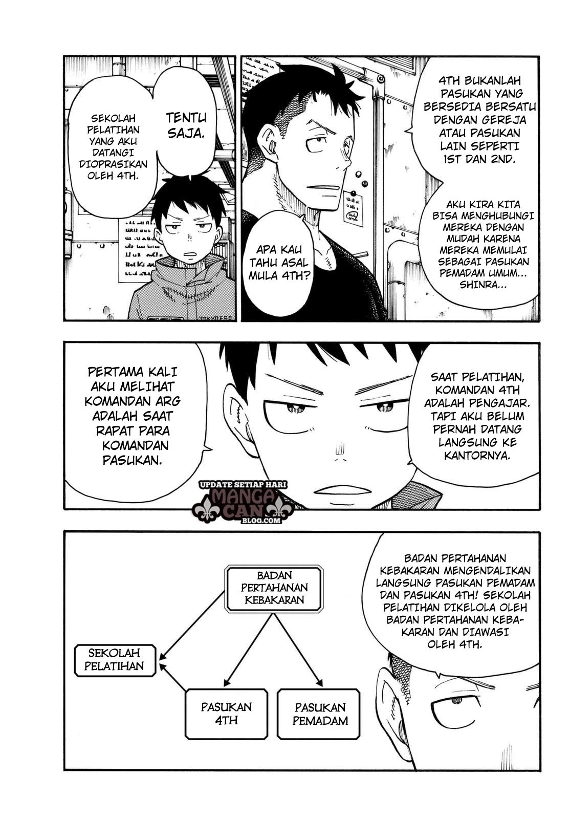 Chapter 93 - halaman 4