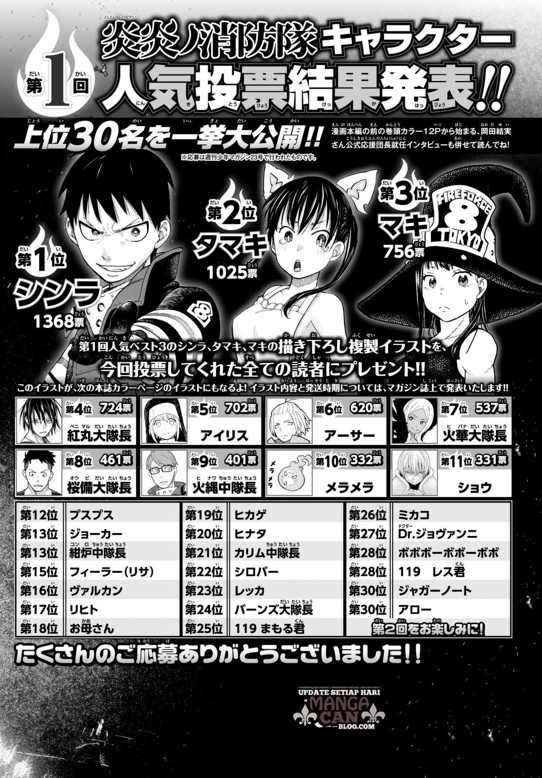 Chapter 84 - halaman 24