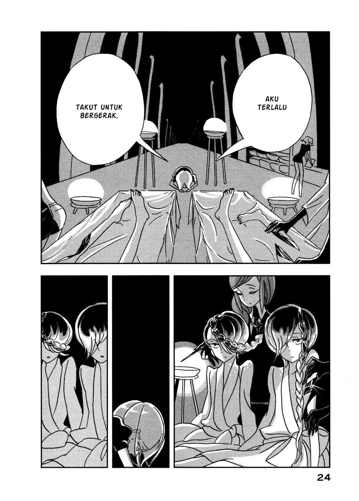 Chapter 14 - halaman 27