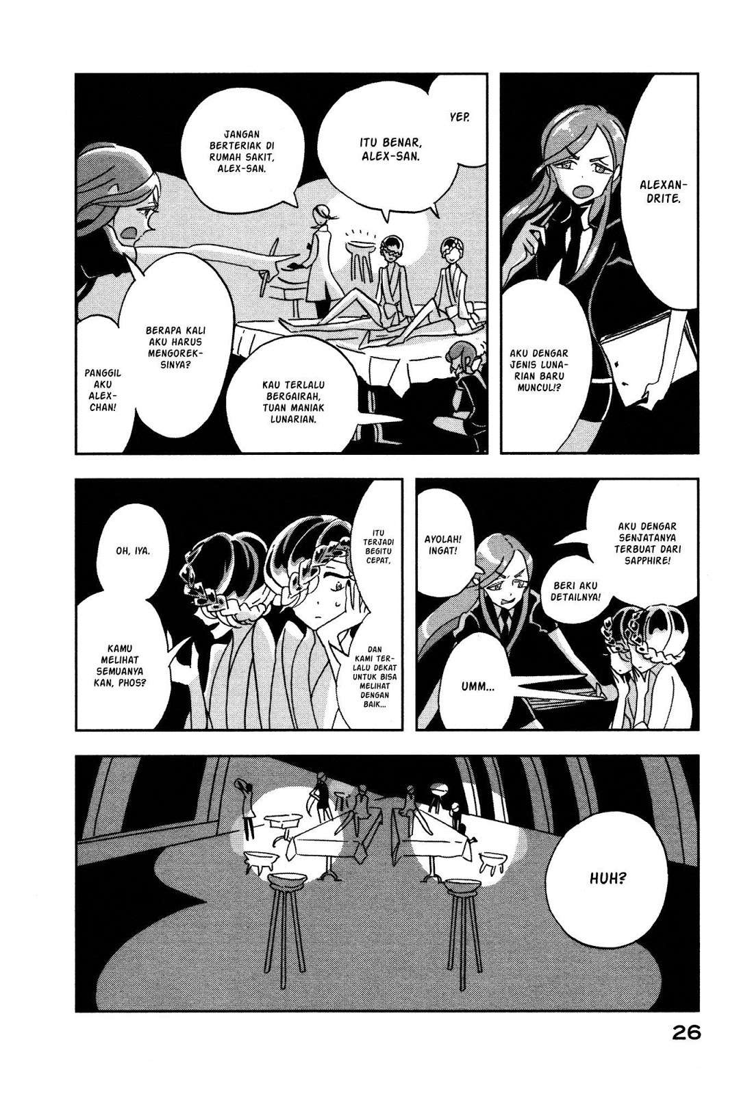 Chapter 14 - halaman 29
