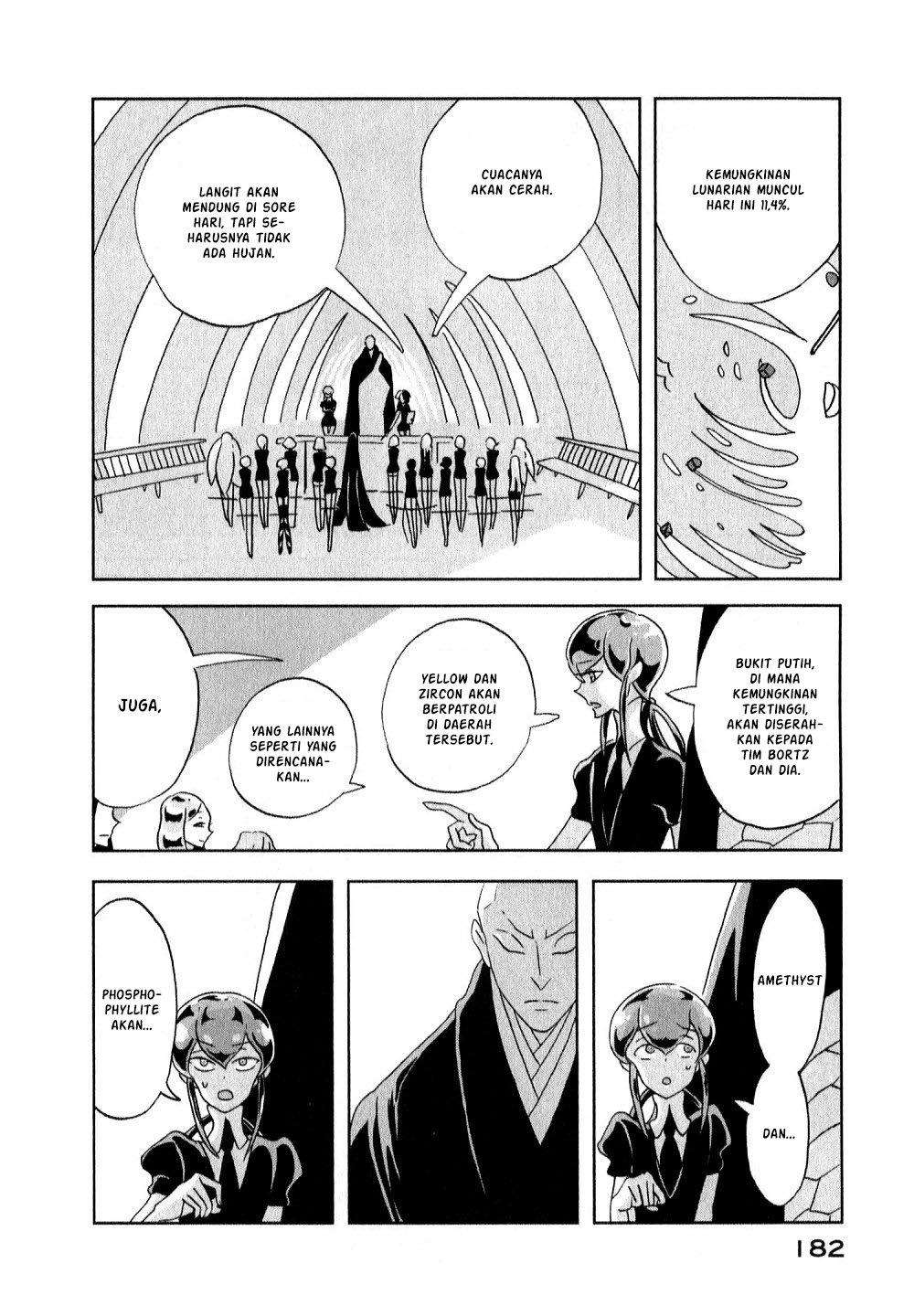 Chapter 13 - halaman 17