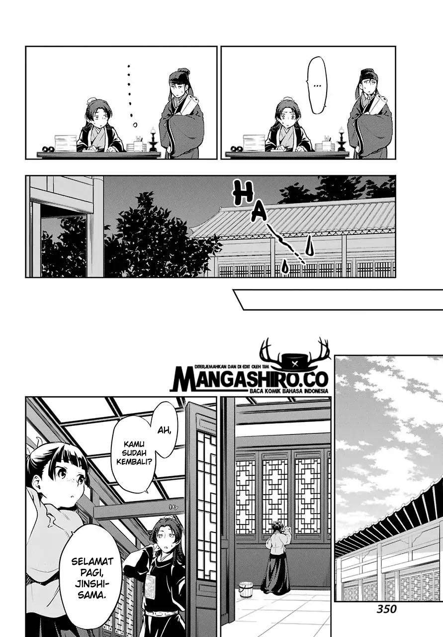 Chapter 29.2 - halaman 16