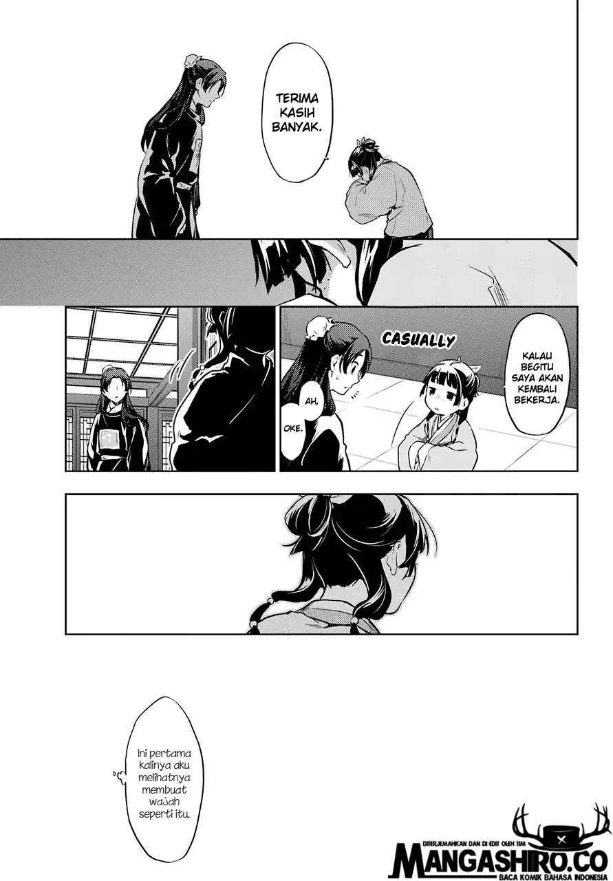 Chapter 29.2 - halaman 20