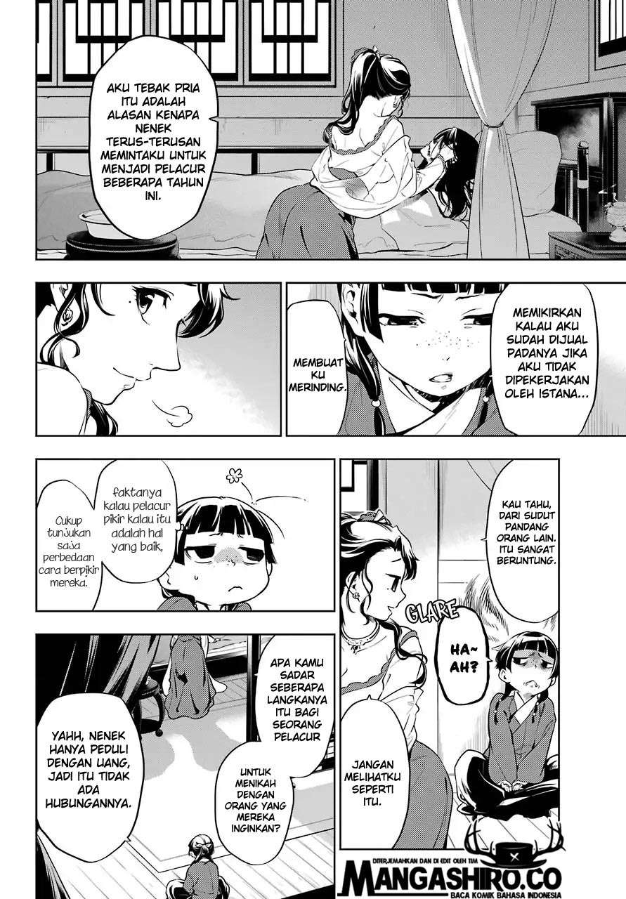 Chapter 29.2 - halaman 6