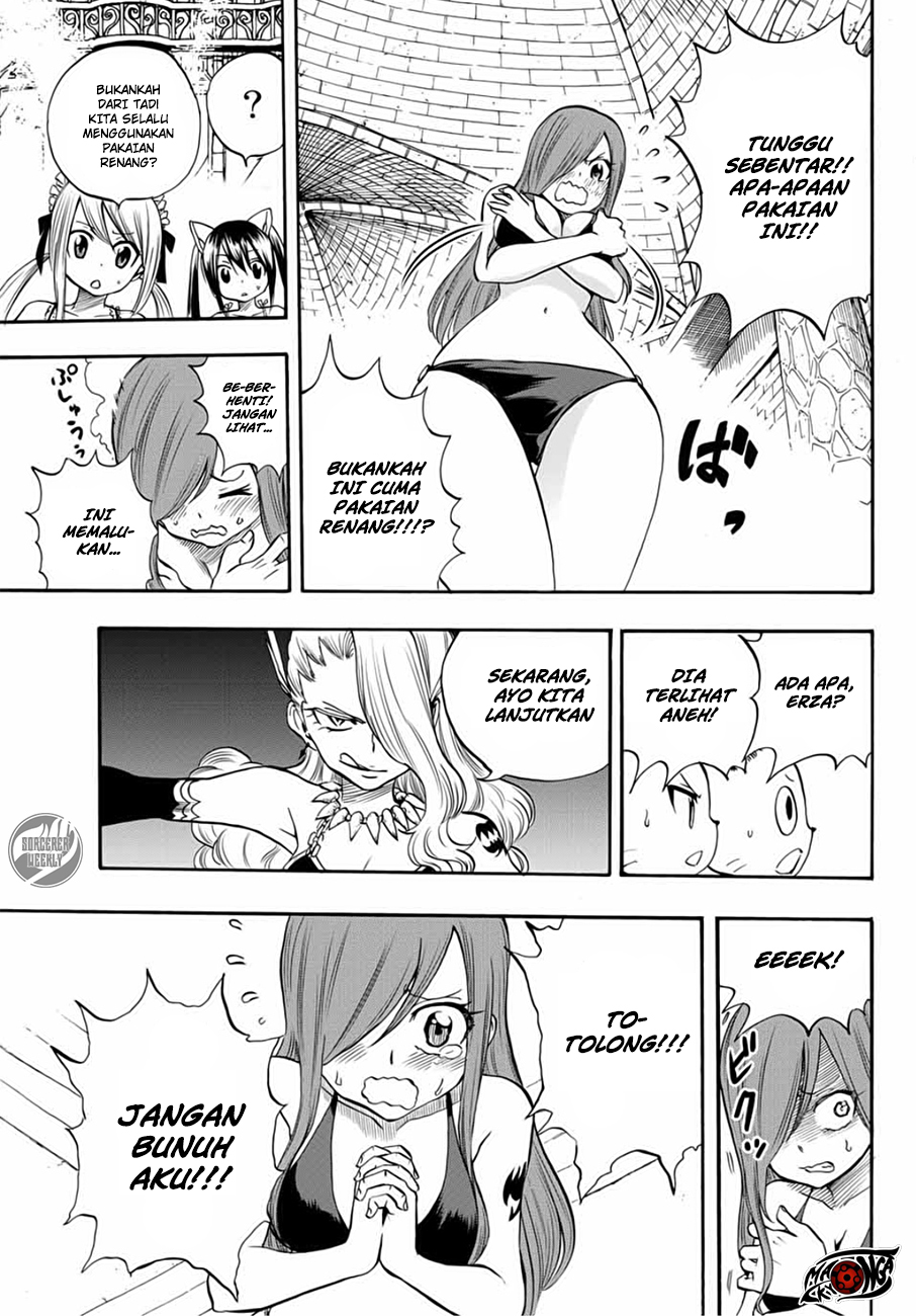 Chapter 10 - halaman 21
