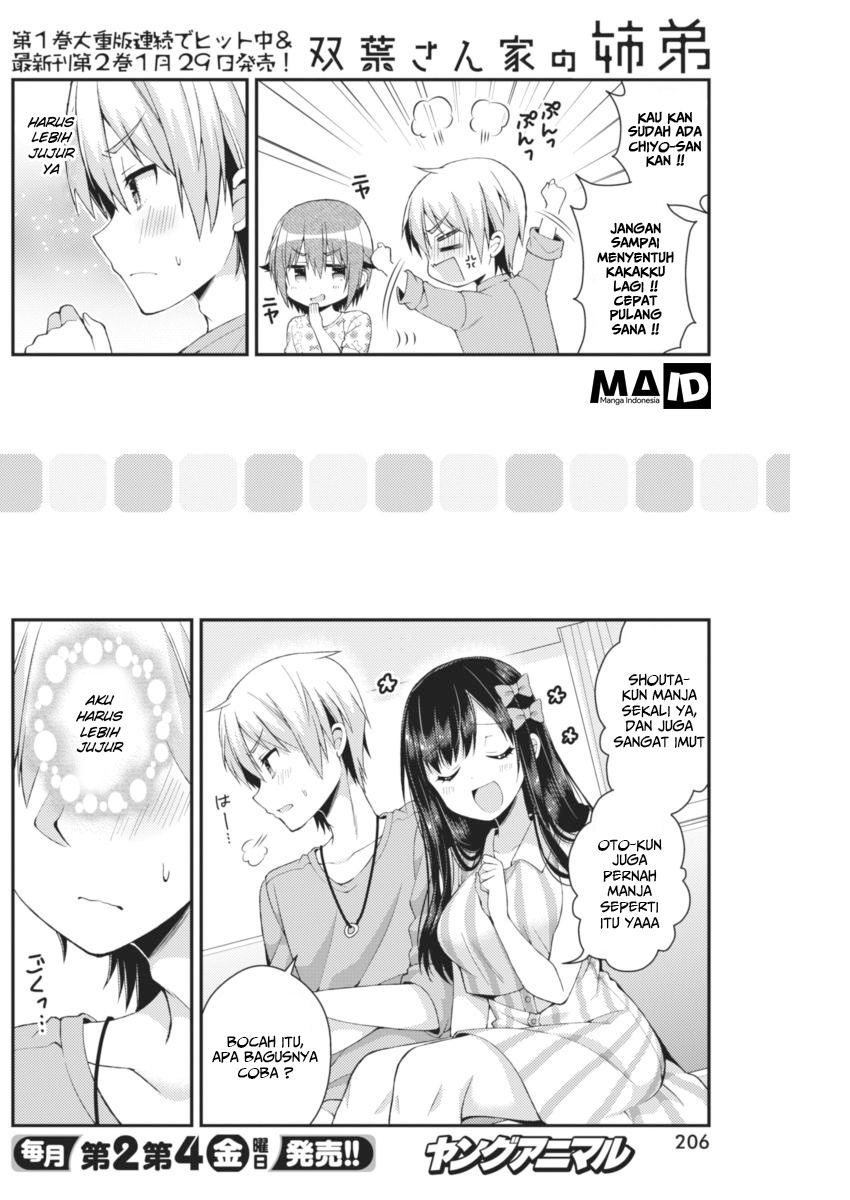Chapter 22 - halaman 17