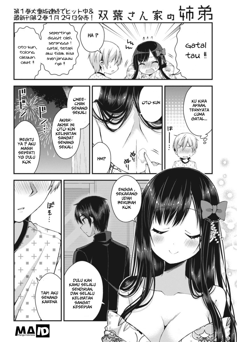 Chapter 21 - halaman 13